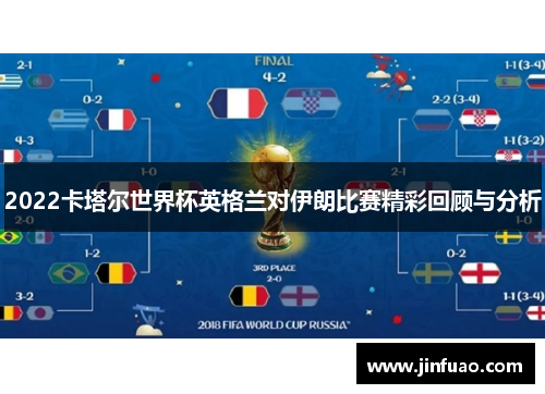 2022卡塔尔世界杯英格兰对伊朗比赛精彩回顾与分析
