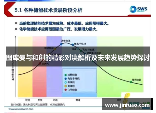 图库曼与和创的精彩对决解析及未来发展趋势探讨