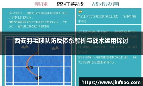 西安羽毛球队防反体系解析与战术运用探讨