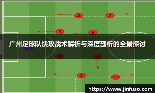 广州足球队快攻战术解析与深度剖析的全景探讨